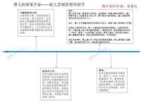 宿迁佳得润商贸有限公司