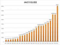宿迁佳得润商贸有限公司