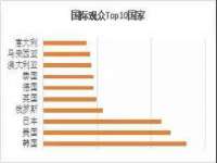 宿迁佳得润商贸有限公司
