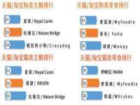 宿迁佳得润商贸有限公司