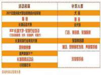 宿迁佳得润商贸有限公司