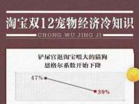 宿迁佳得润商贸有限公司