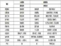 宿迁佳得润商贸有限公司