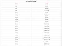 宿迁佳得润商贸有限公司