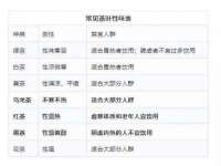 宿迁佳得润商贸有限公司