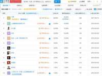 宿迁佳得润商贸有限公司